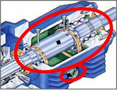 подшипниковый узел нефтяного насоса по API-610