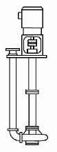 полупогружной вертикальный нефтяной насос с одним корпусом по API тип VS4