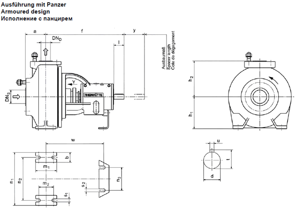 Габаритные размеры горизонтального химического насоса RN с панцирем