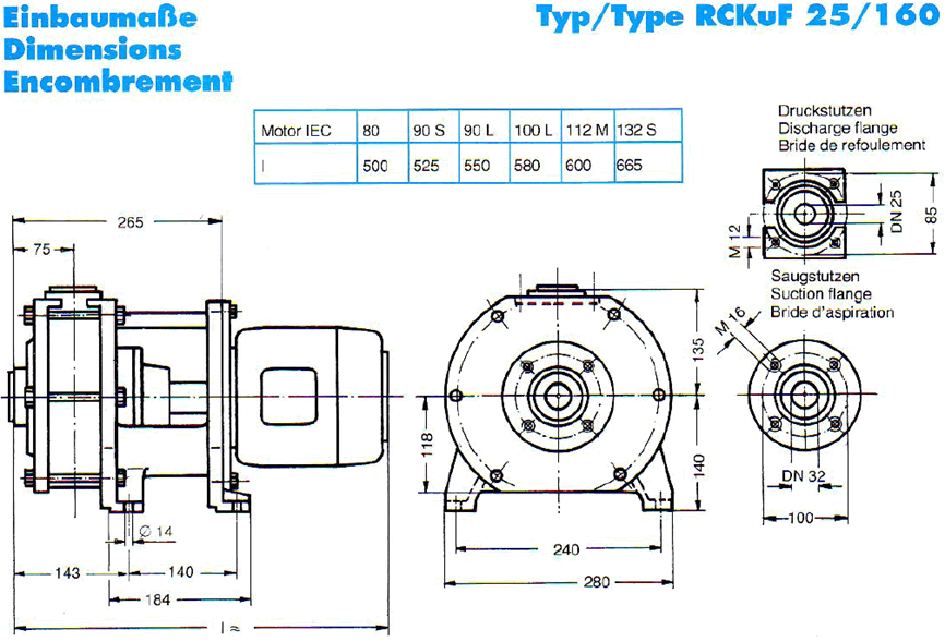 Габаритные размеры Friatec RCKu / RCKuF