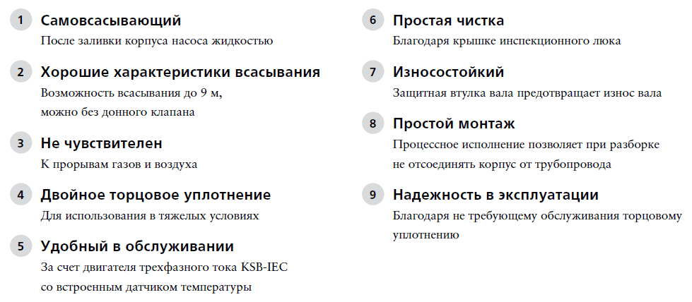 Особенности конструкции насоса Etaprime L B BN 2