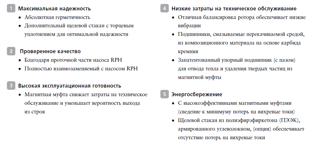 Особенности конструкции насоса RPHmdp 2