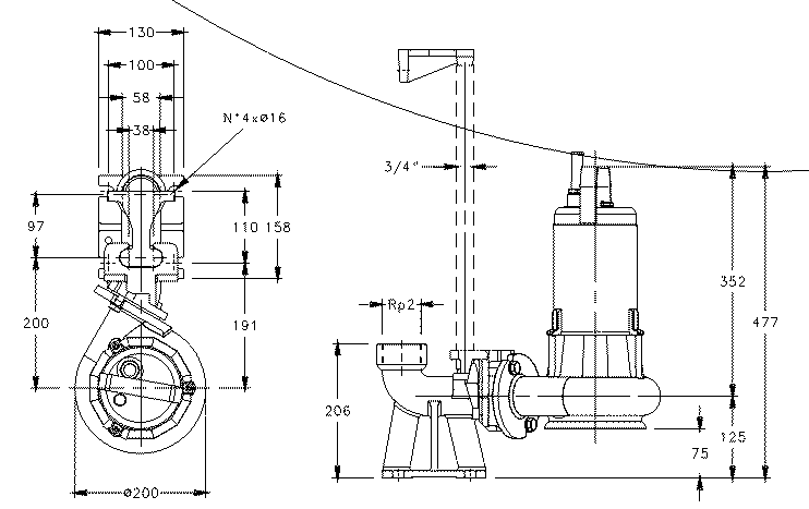 Габарит DLV1