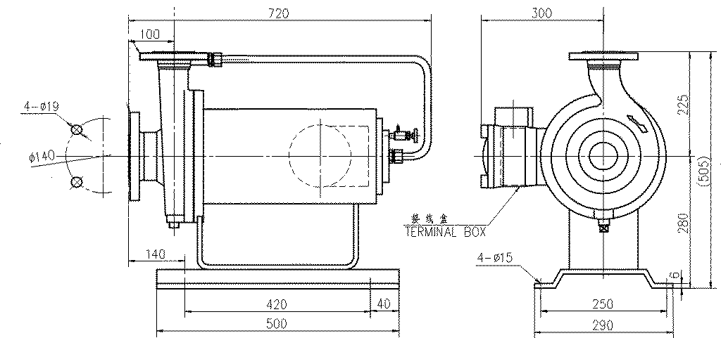 Габарит FV