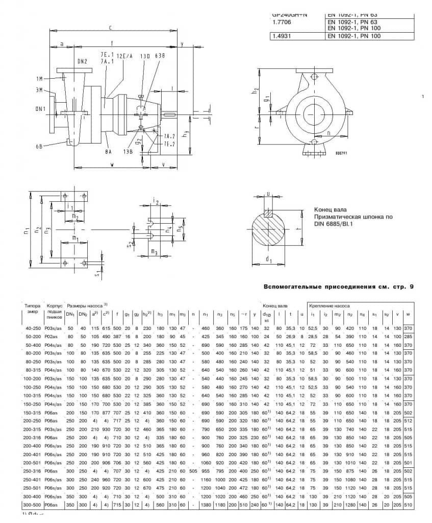 Габаритные размеры на насос HPH 1