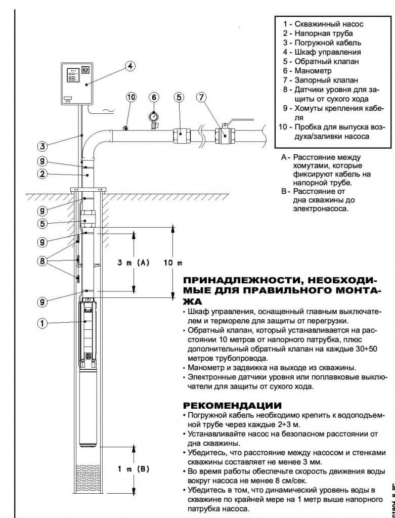 Пример установки