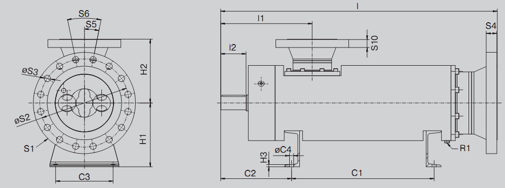 Габарит L3М1