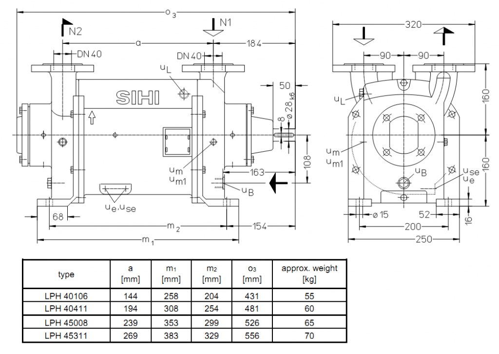 Габарит LPHX 2