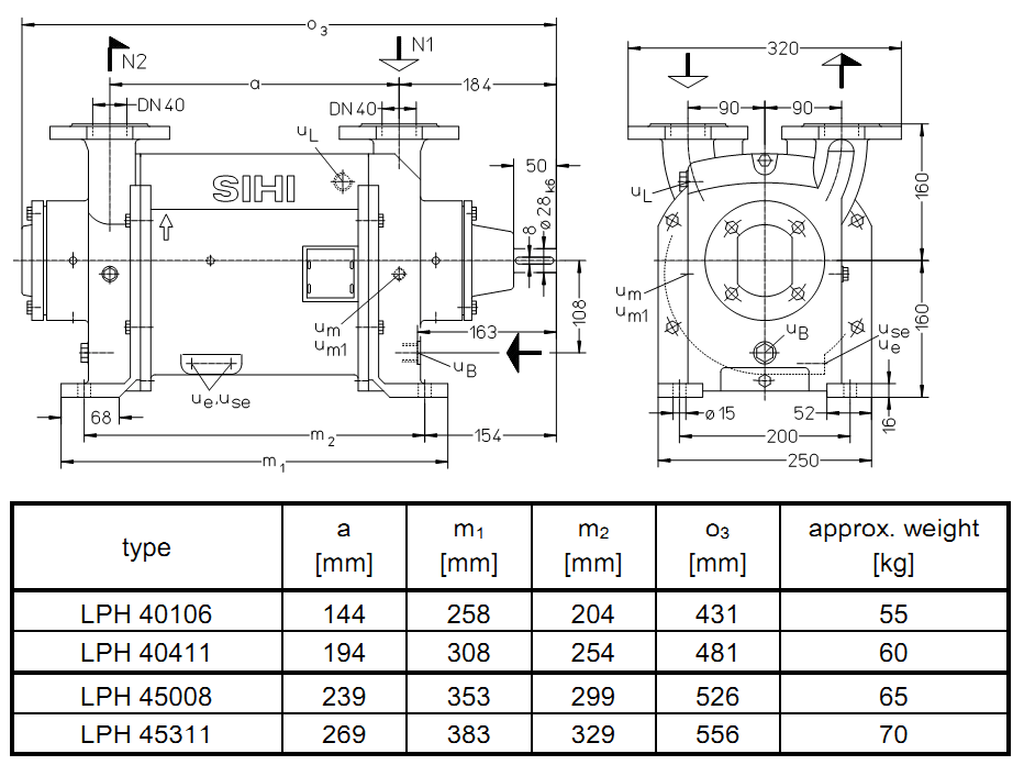 Габариты LPHX 40411