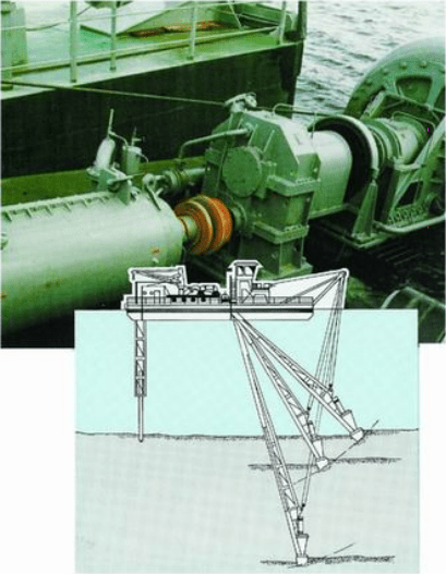 Погружной польдерный насос Pleuger SUBM - мотор для драг, кораблей и другое оборудование